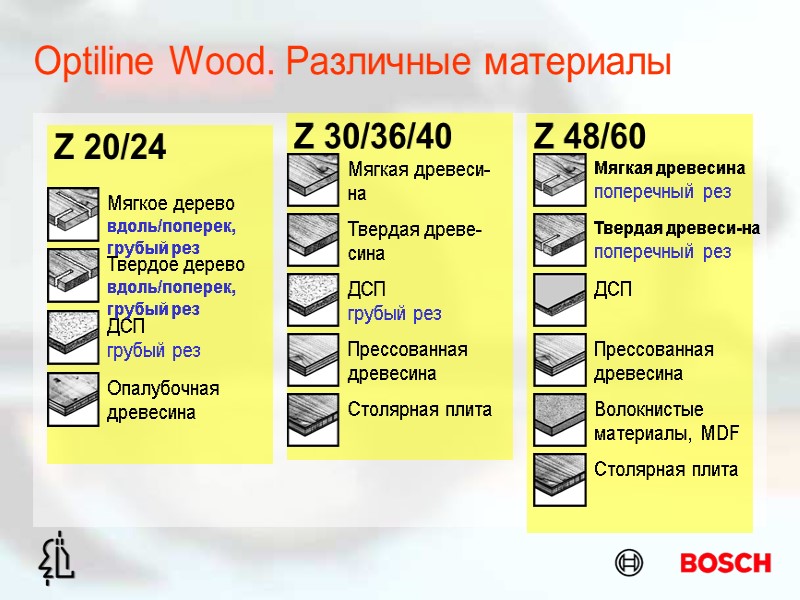 Optiline Wood. Различные материалы